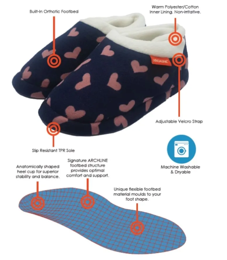 ARCHLINE Orthotic Slippers CLOSED Arch Scuffs Moccasins Pain Relief in Navy Hearts - EUR42 V563-AS401-NVYHRT-42