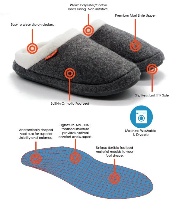 Archline Orthotic Slippers Slip-On – Navy with Pink Hearts