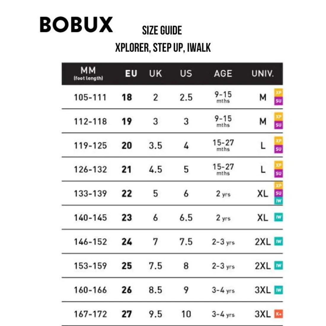 Bobux Xplorer Go Tangelo First Walker 501035
