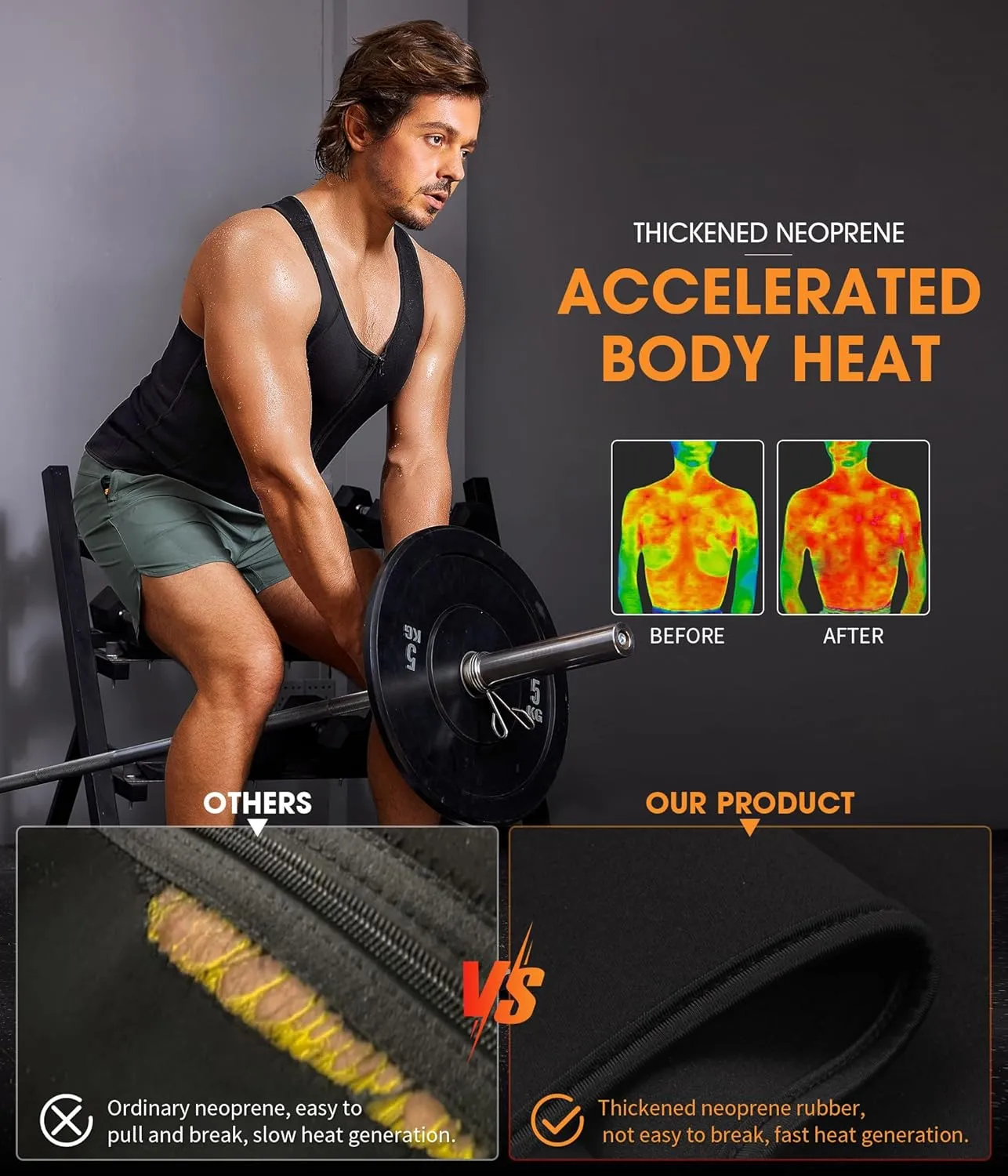 BRABIC Men Sauna Sweat Vest Tank Top Shirt for Weight Loss Waist Trainer Workout