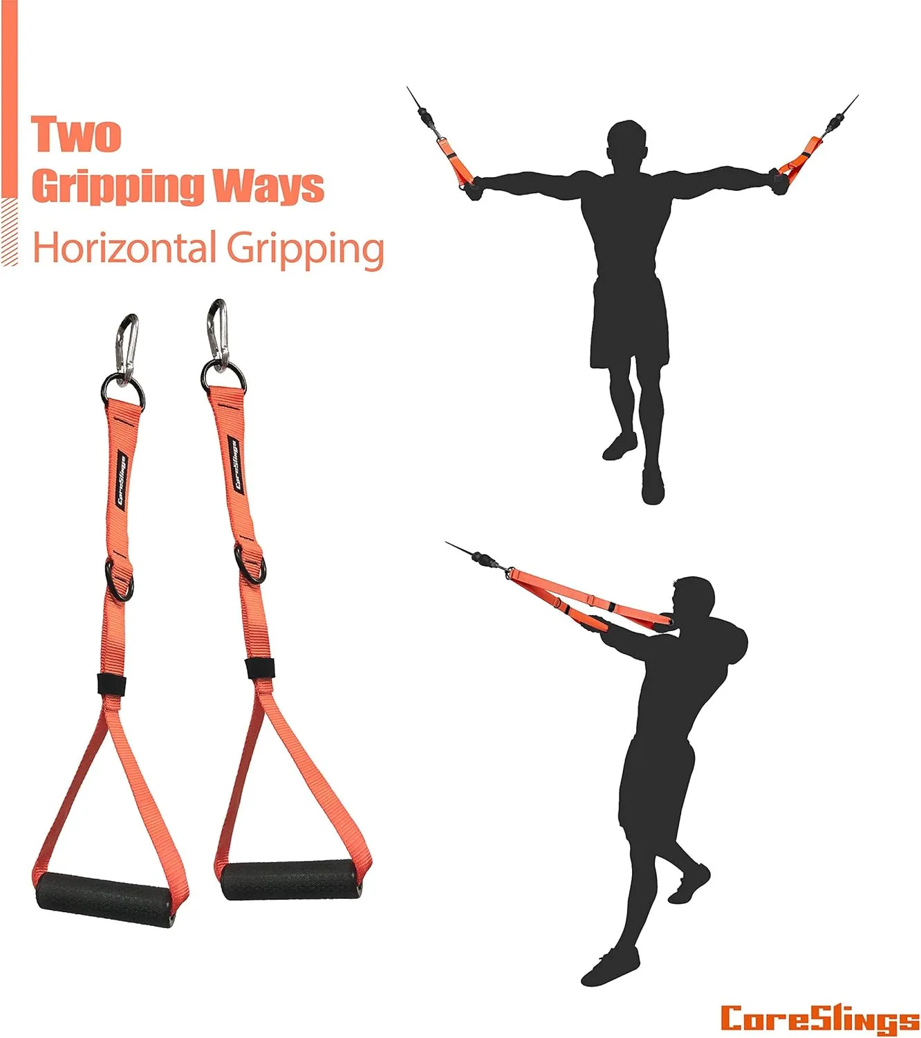 CoreSlings Cable Machine Handles with Finger Straps for gripping Forearm Strength Training, Workout Handles Cable attachments for Gym, Resistance Bands Handles.