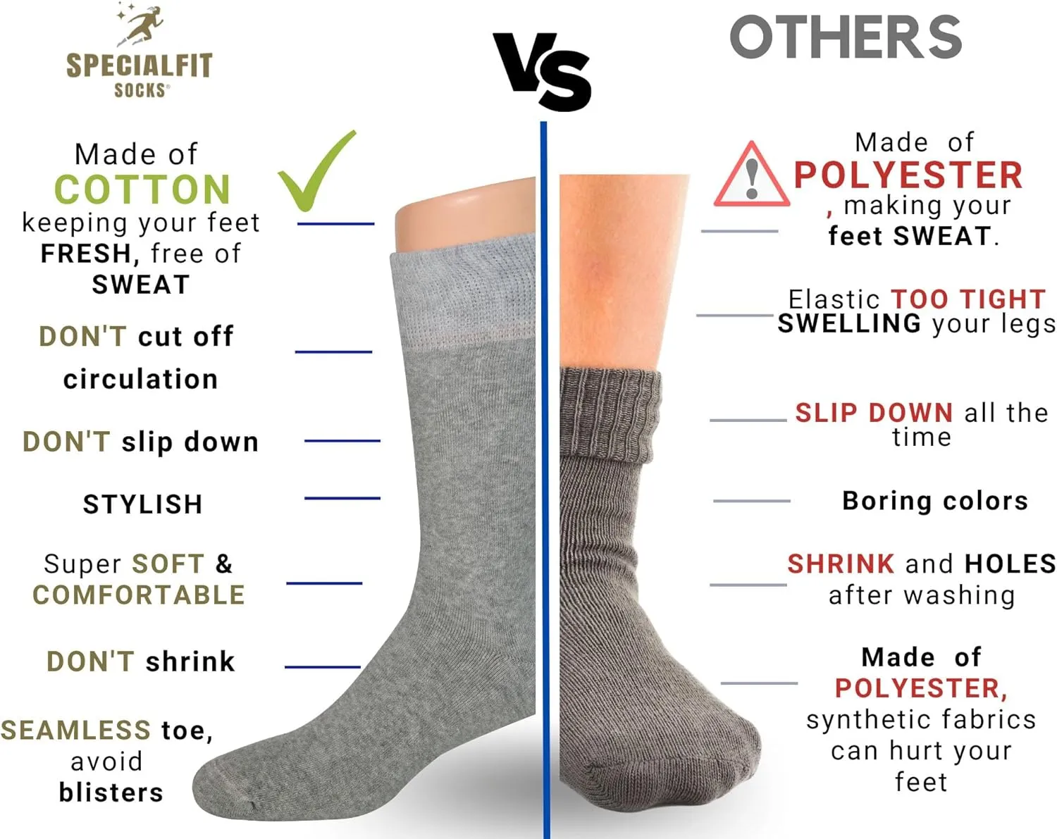 Diabetic socks for women/unisex - Cozy and fuzzy - Super soft and Cushioned thermal socks, Premium Diabetes care…