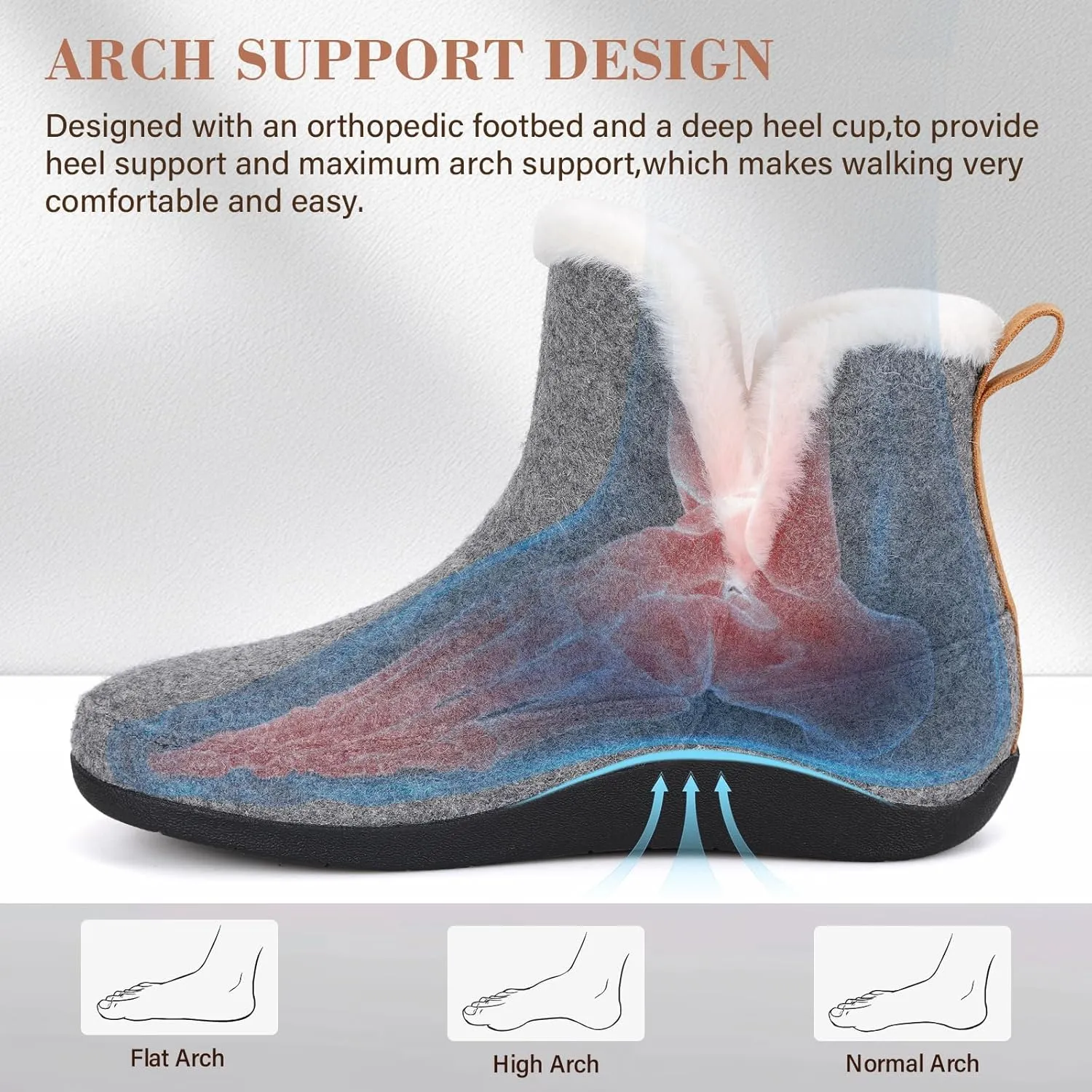 ERGOfoot Slipper Boots With Arch Support for Women Men, Comfy Plantar Fasciitis Orthopedic Slippers for Indoor Outdoor, Wool Felt Slipper Booties with Warm Cozy Plush Faux Fur Lining