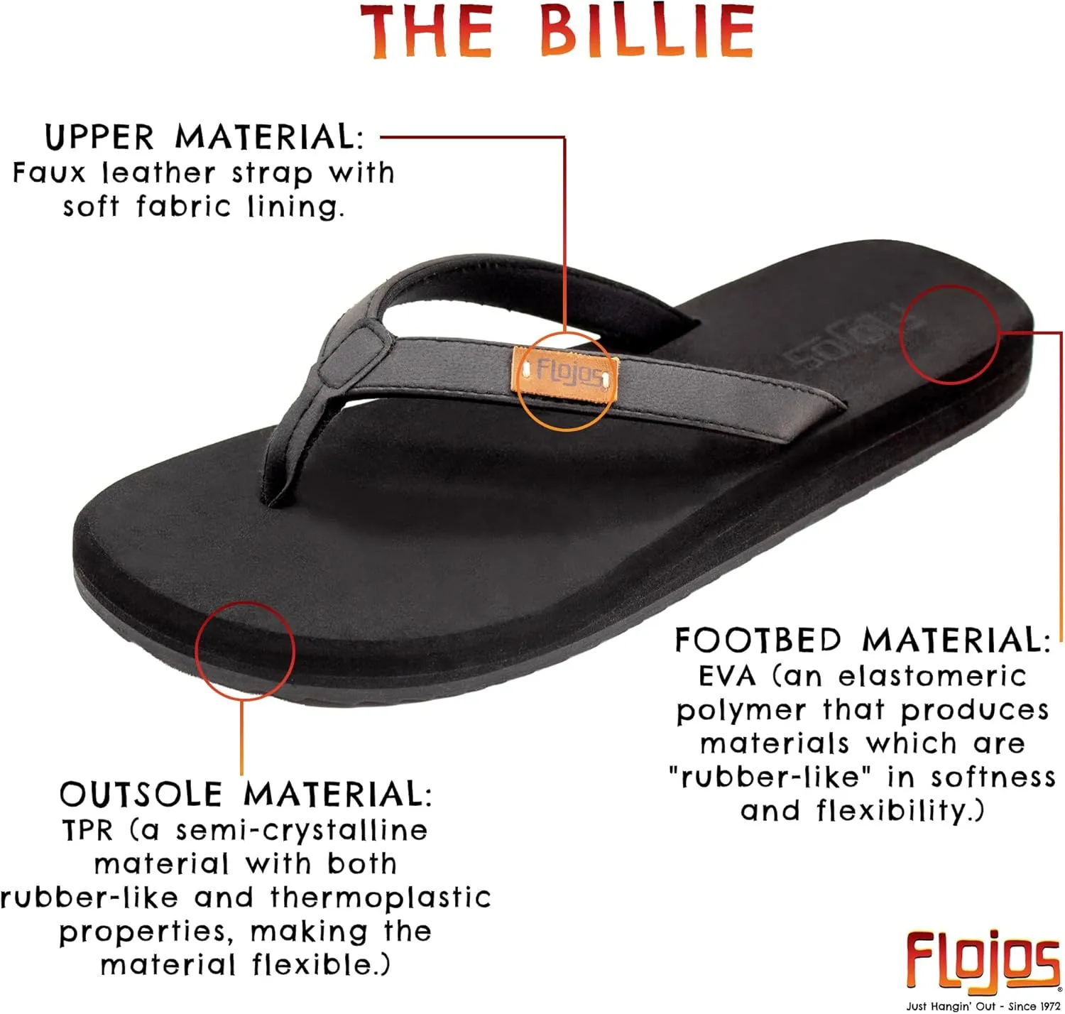 Flojos Women's Billie Sandal