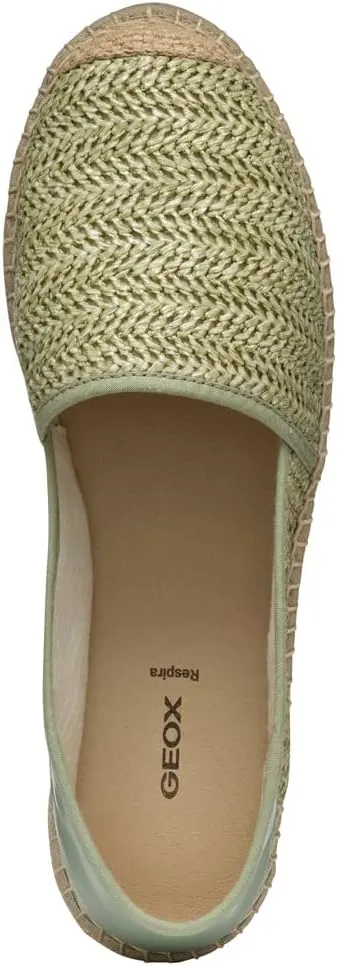 Geox Women's Espadrille Wedge Sandal