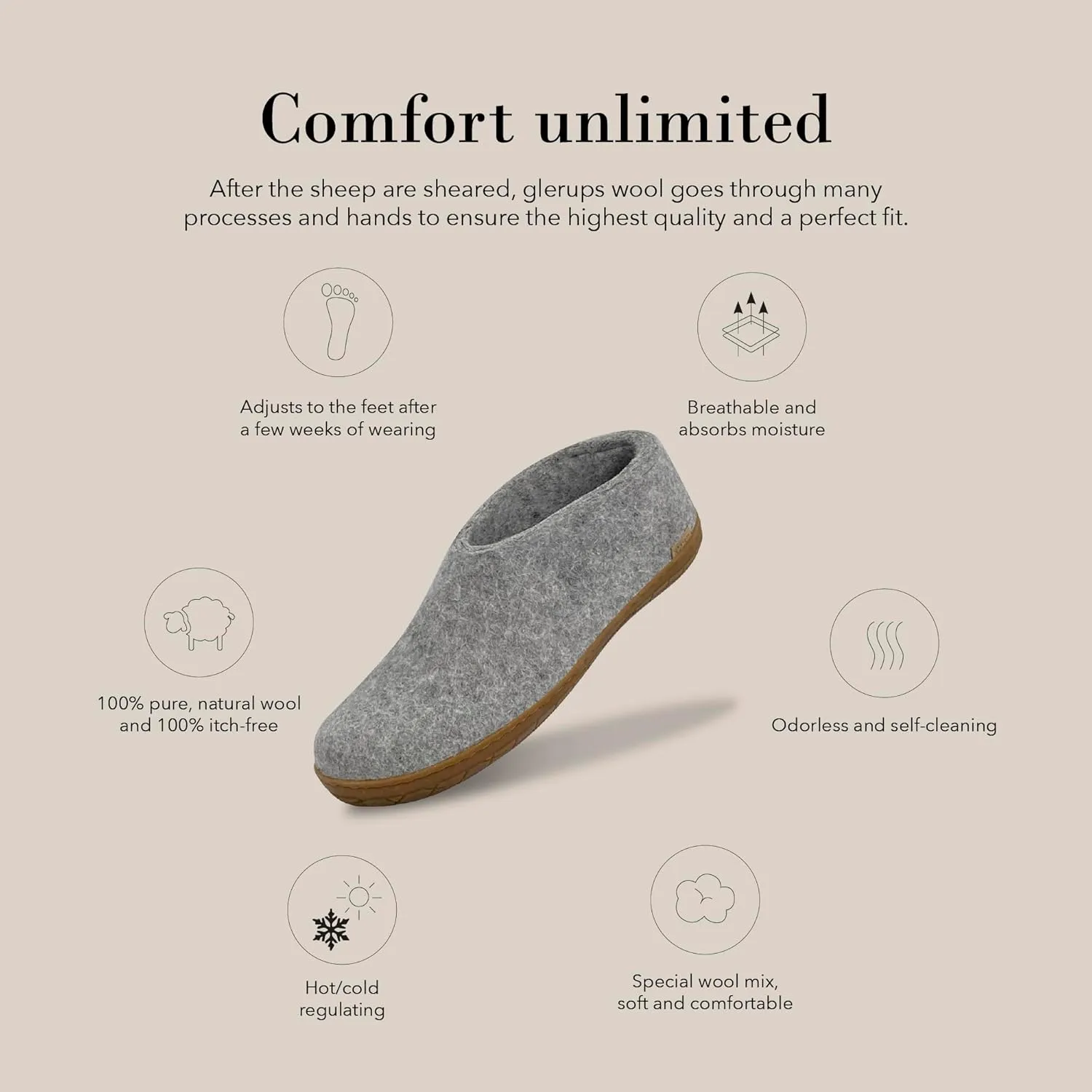 Glerups 100% high quality wool mix Shoe Slipper with rubber sole - Unisex