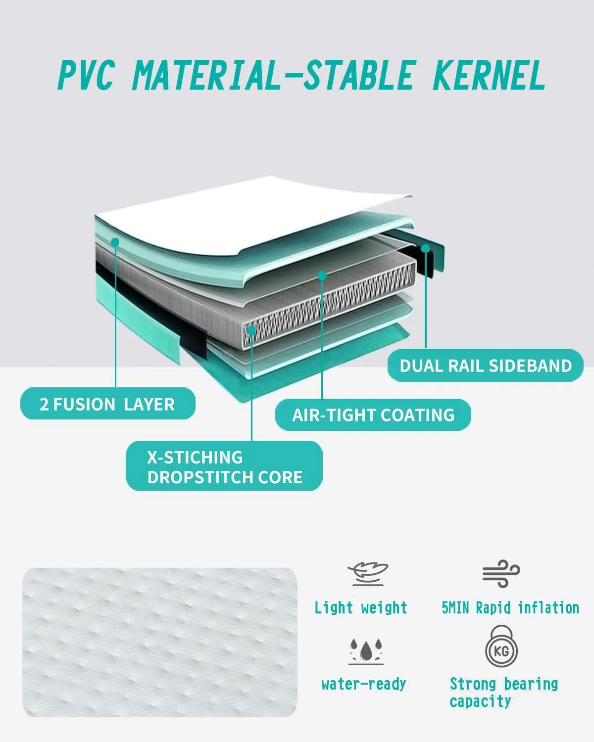 Inflatable Gymnastics Mat Anti-air leakag P6 type PVC material Precision wiring 9.8ft/16.4ft Air Track Tumbling Mat Cheer Mat Yoga mat 4 Inches with Electric Air Pump