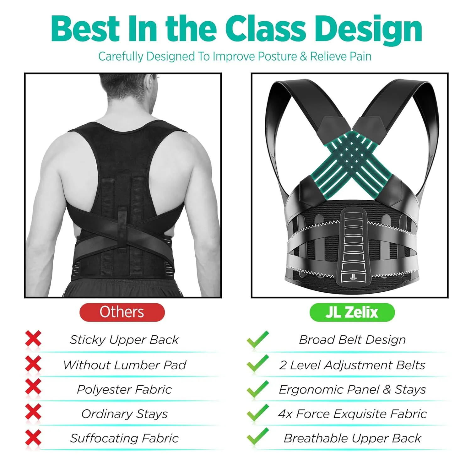 JAL Posture Corrector for Women & Men – Spine Vertical Alignment System for Instant Back Straightening & Lower Back Pain Relief | Full Back Brace & Upright Trainer for Better Posture (Large)