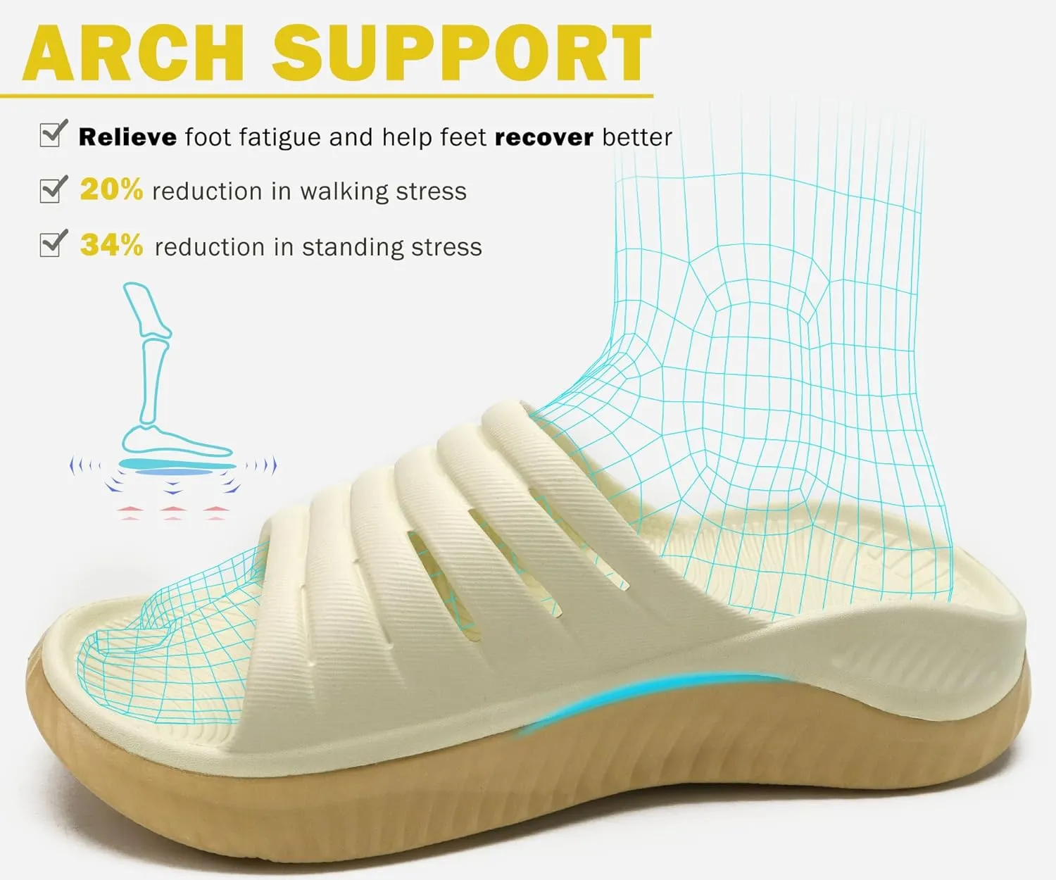 KuaiLu Womens Recovery Sandals With Comfortable Plantar Fasciitis Support,Ladies Orthotic Open Toe Sport Slides Thick Cushion Reduces Stress on Feet,Joints & Back Post-Exercise