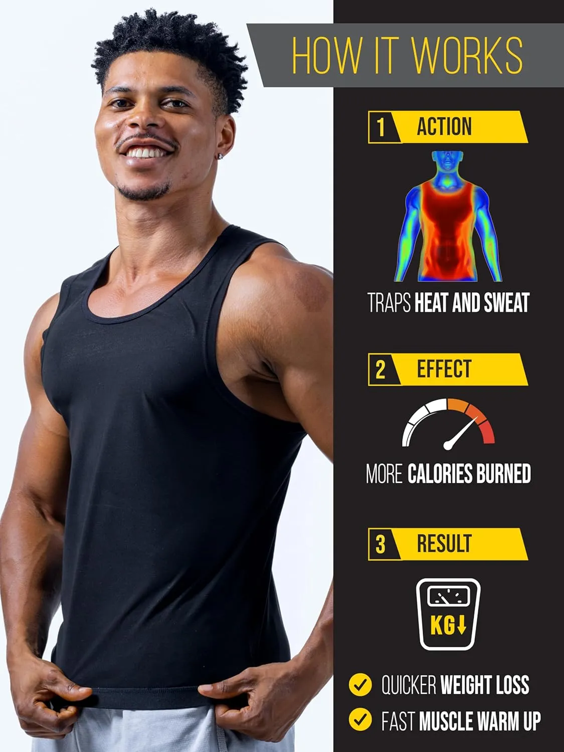 Men’s Sweat Vest - Boost Weight Loss with Increased Sweating & Compression Technology Sauna Vest for Men (XS-7XL)