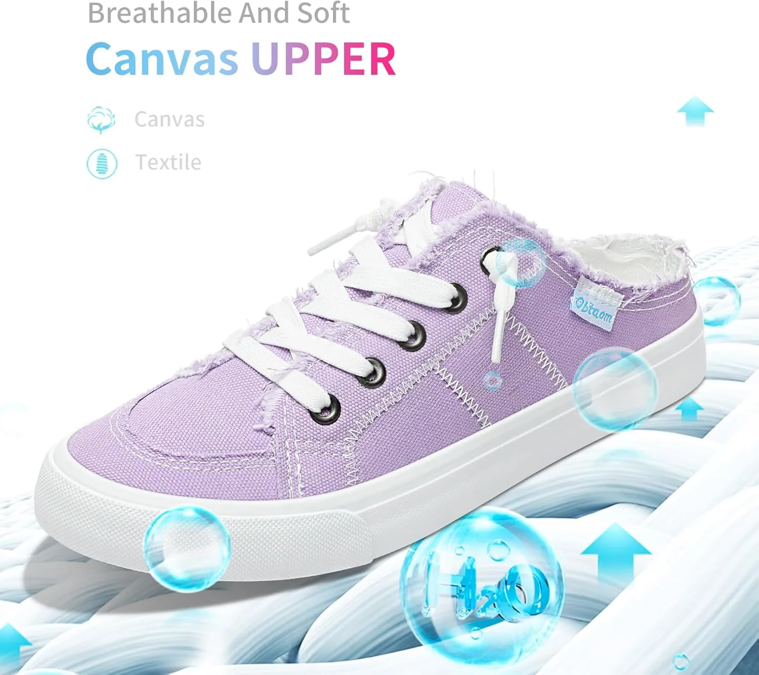 Obtaom Women Canvas Mules Memory Foam Clipper Fashion Sneakers Comfortable Slip-On Mule Backless Holiday Shoes