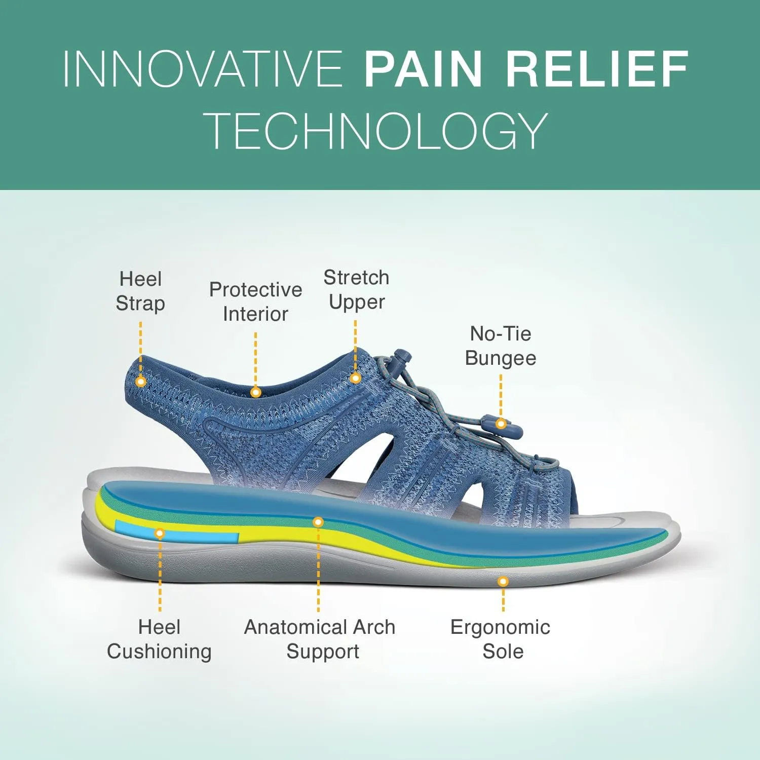 Orthofeet Women's Orthopedic Stretchable Maui Sandals