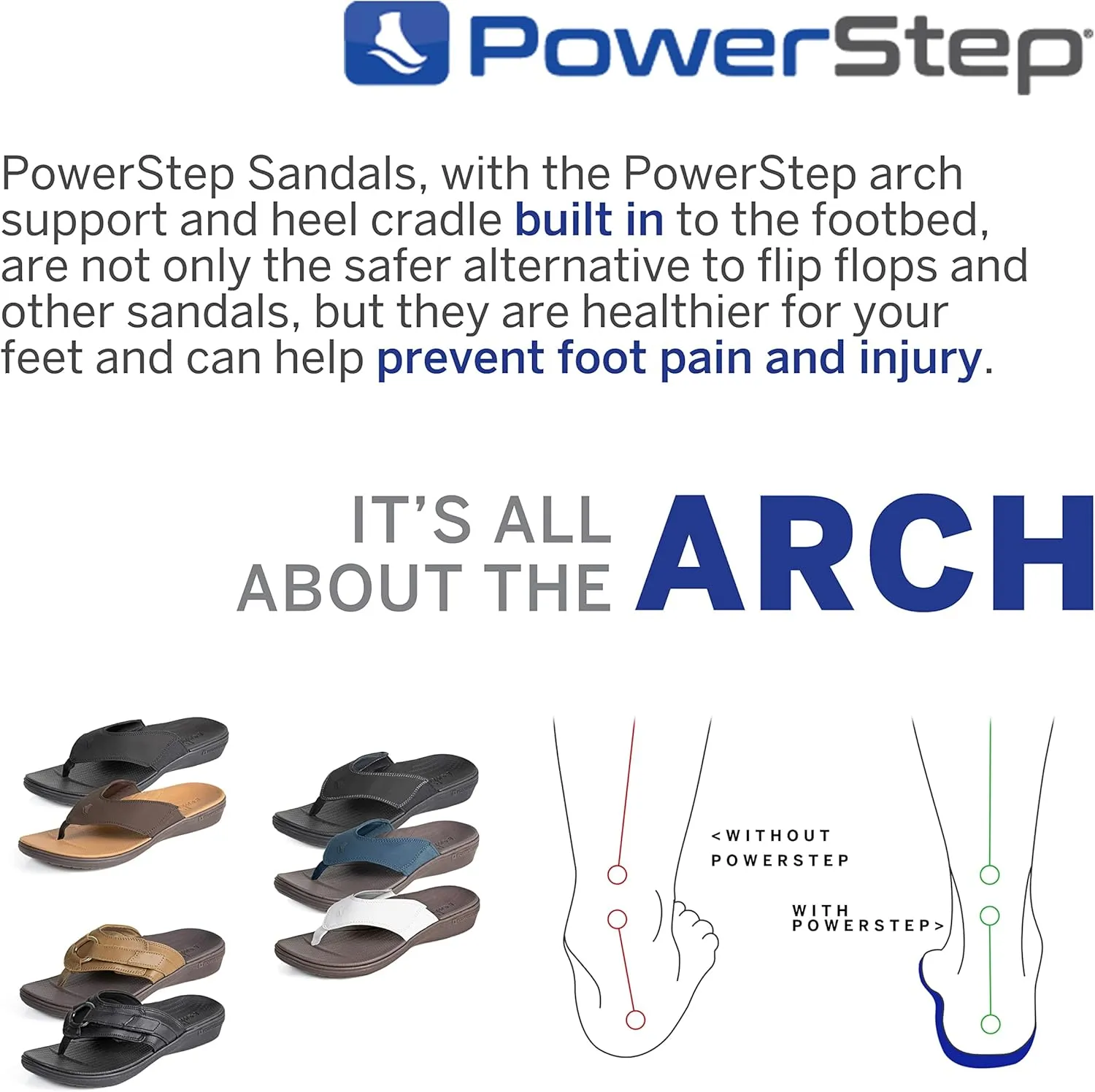 PowerStep Archwear, Arch Supporting Thong Sandal, Women's Orthotic Flip Flop, Factory, 6