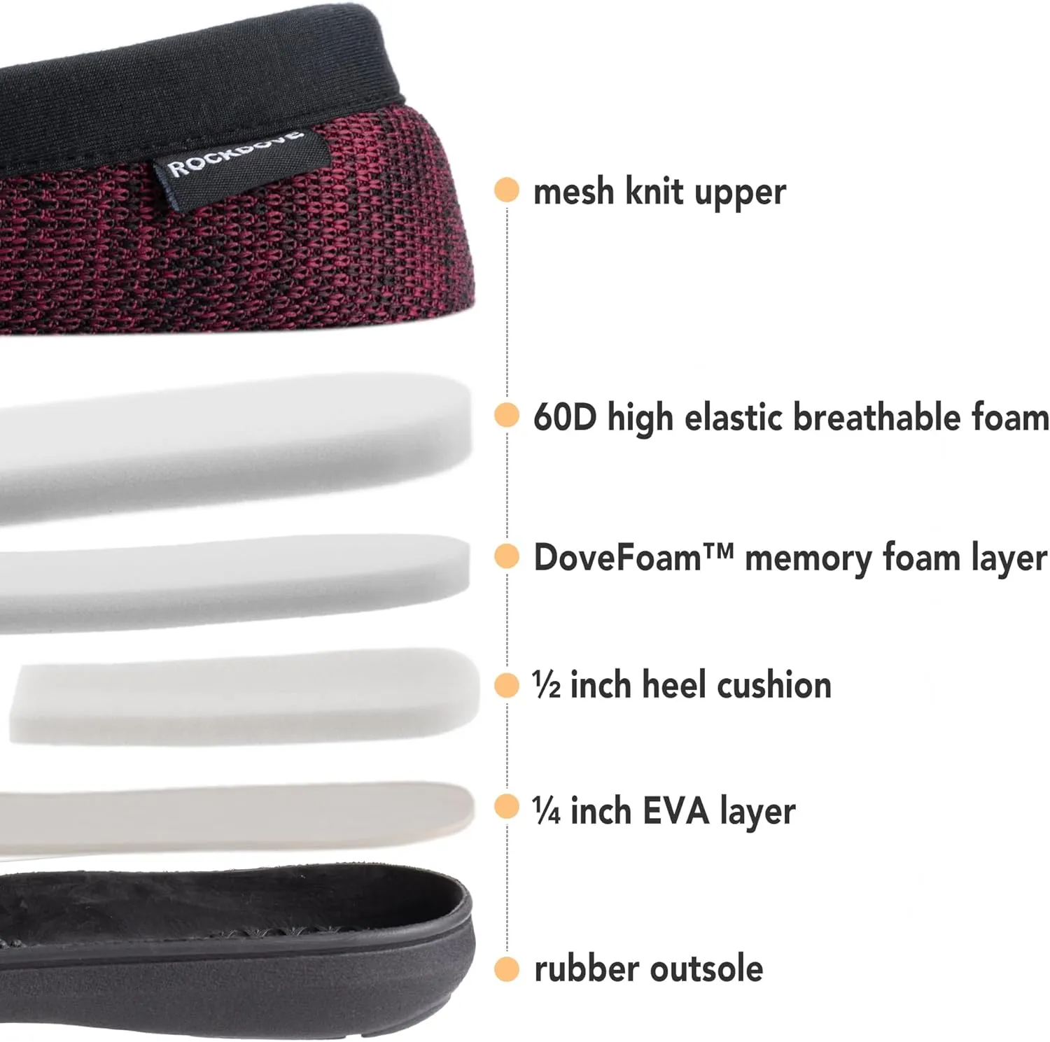 RockDove Men's Tweed Memory Foam Moc Slipper