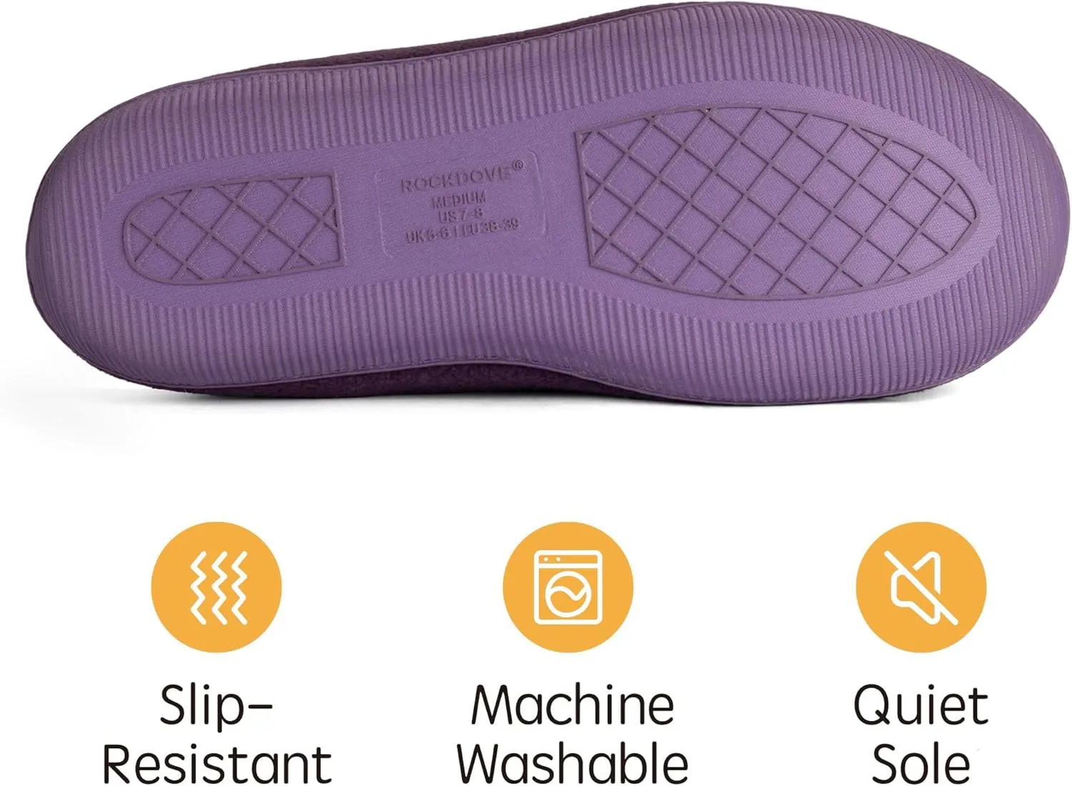 RockDove Women's Polar Fleece Two-Tone Memory Foam House Slipper with Anti-Slip Sole