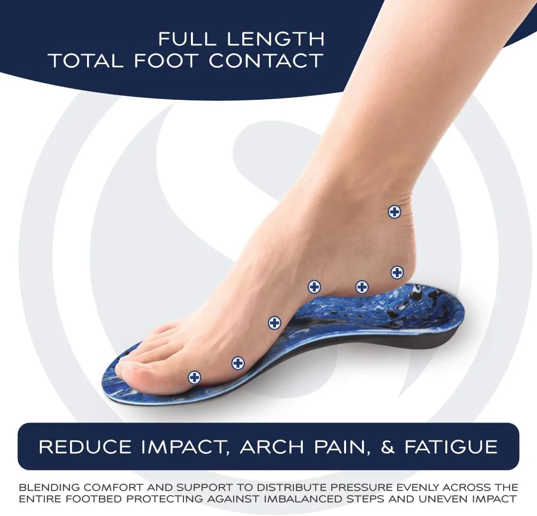SoleAid XTII Insoles - 3-Layer Performance Insole with Semi-rigid Arch Support - Light Weight, Shock Absorbing, Anti-Fatigue, Functional Foot Supports for Plantar Fasciitis (Men's 12-12.5 / Women's -)