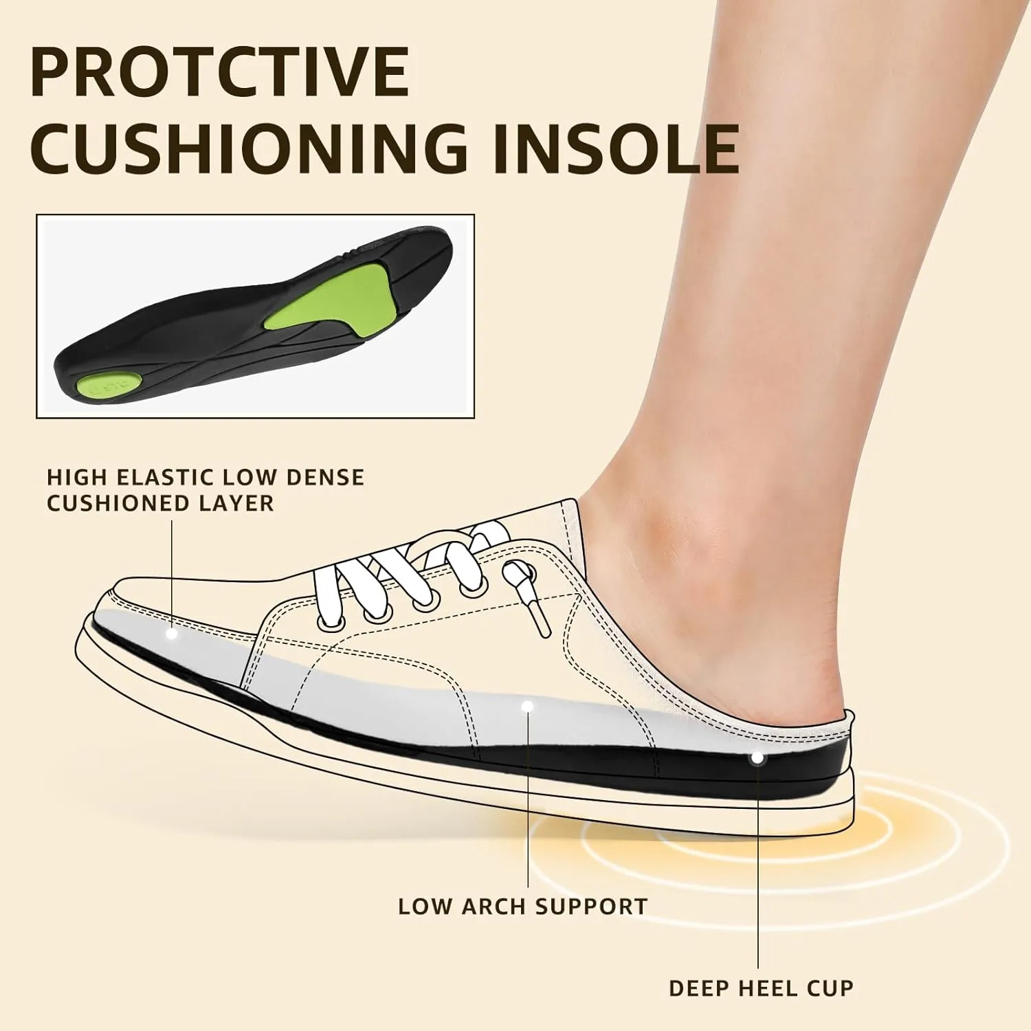 STQ Slip On Sneakers Women Backless Comfort Casual Canvas Mule Shoes Low Top Tennis Shoes, Black, Size 6.5