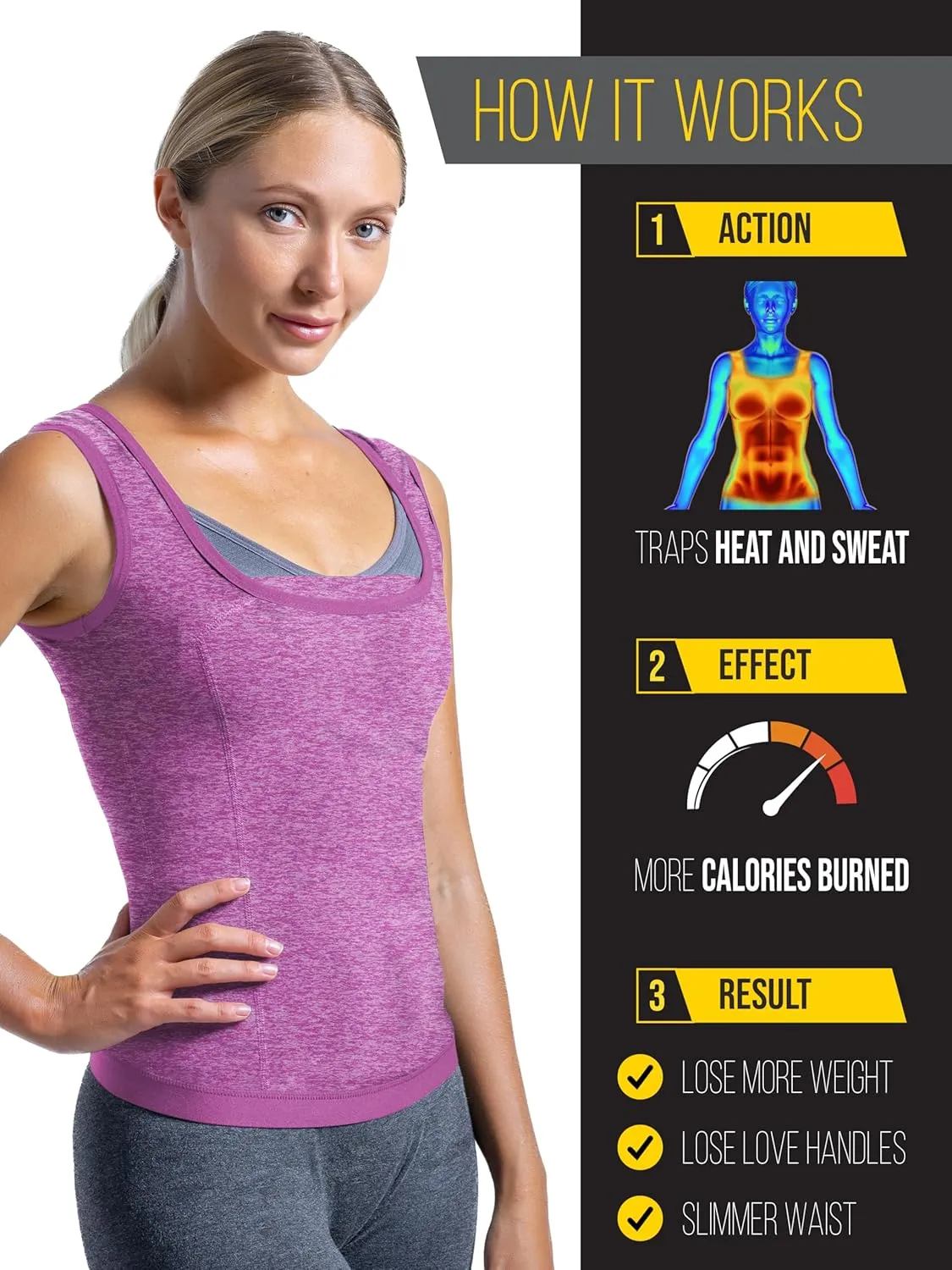 Sweat Vest for Women - Enhance Your Workouts & Boost Weight Loss, Increased Sweating & Compression Technology
