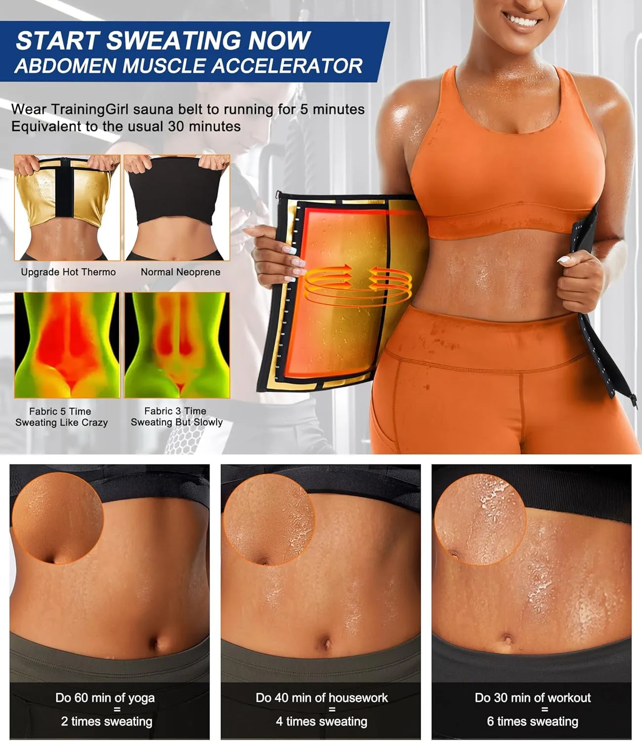 TrainingGirl Waist Trainer for Women Lower Belly Waist Trimmer Corset Tummy Wrap Workout Sweat Belt Band Sports Sauna Suit