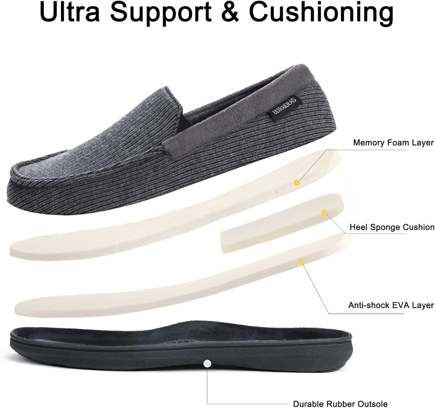 ULTRAIDEAS Men's Carver Slippers Moc Loafer House Shoes Memory Foam