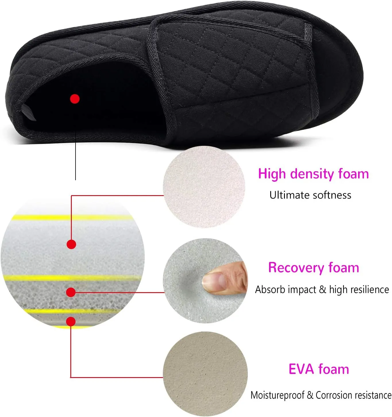 Urbancolor Women Adjustable Indoor Slippers Memory Foam House Shoes Open Toe Diabetic Slipper Arthritis Edema Extra Wide Shoes