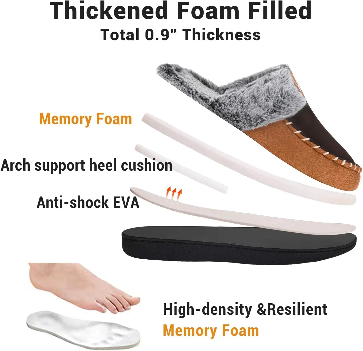 VONMAY Women's Memory Foam Slippers Moccasin Slip-on Scuff House Shoes Fuzzy Faux Fur Lining Indoor Outdoor for All Seasons