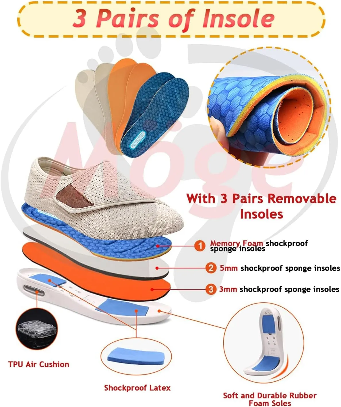 Womens Diabetic Sandals for Men Wide Width with Arch Support, Men Diabetic Sandals Adjustable Diabetic Shoes for Men 80-D Memory Foam Diabetic Slipper