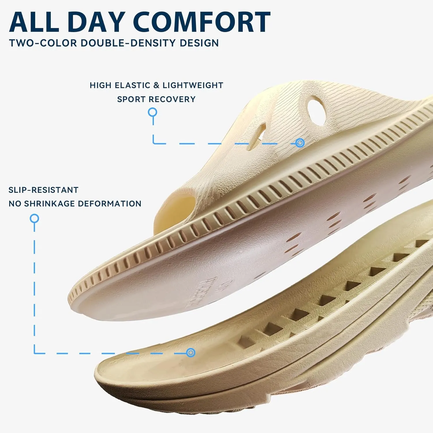 Womens Recovery Sandals Slides for Mens Plantar Fasciitis Sport for Sandals Comfortable Orthotic Athletic Arch Support Slides, Lightweight Cloud Slippers Thick Cushion Open Toe