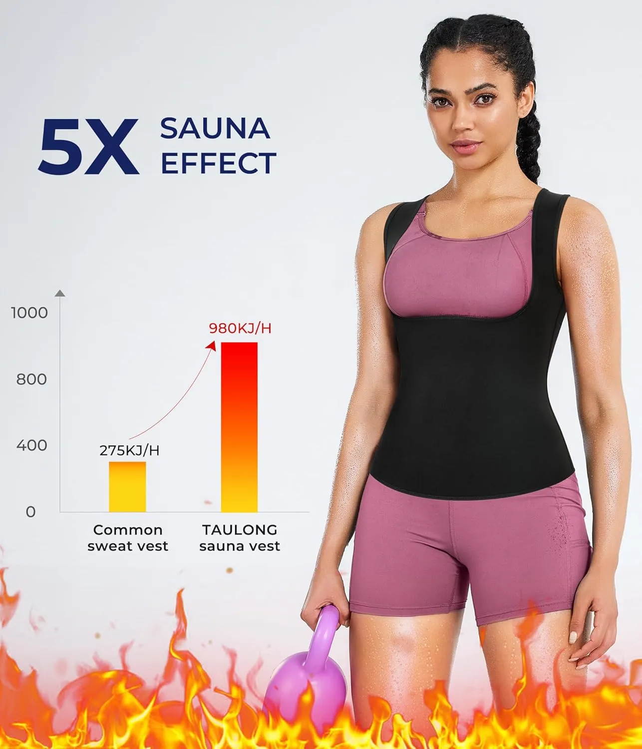 Women's Sport Hot Sweat Slimming Neoprene Shirt Vest Body Shapers for Weight Loss No Zipper Gray Sauna Tank Top